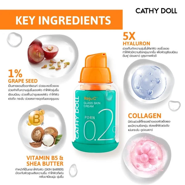 Cathy Doll Rejuvenating Glass Skin Cream with 0.2% PDRN & 5-Type Hyaluronic Acid — Mini Sachet 7ml